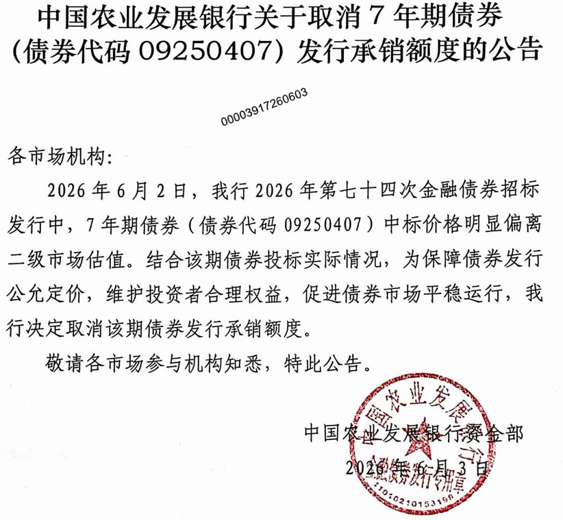 中标价格明显偏离二级市场估值,农发行宣布取消7年期债券发行承销额度