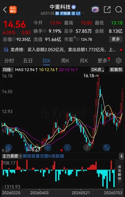 69家A股公司公告提示风险 回应人形机器人、商业航天等热点